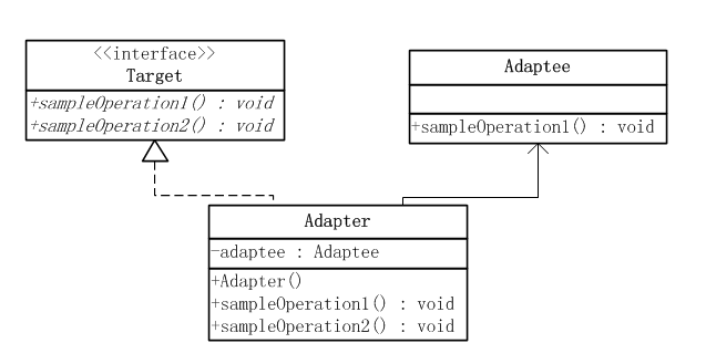 object_adapter_uml.png